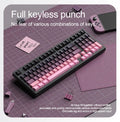 Keyboards