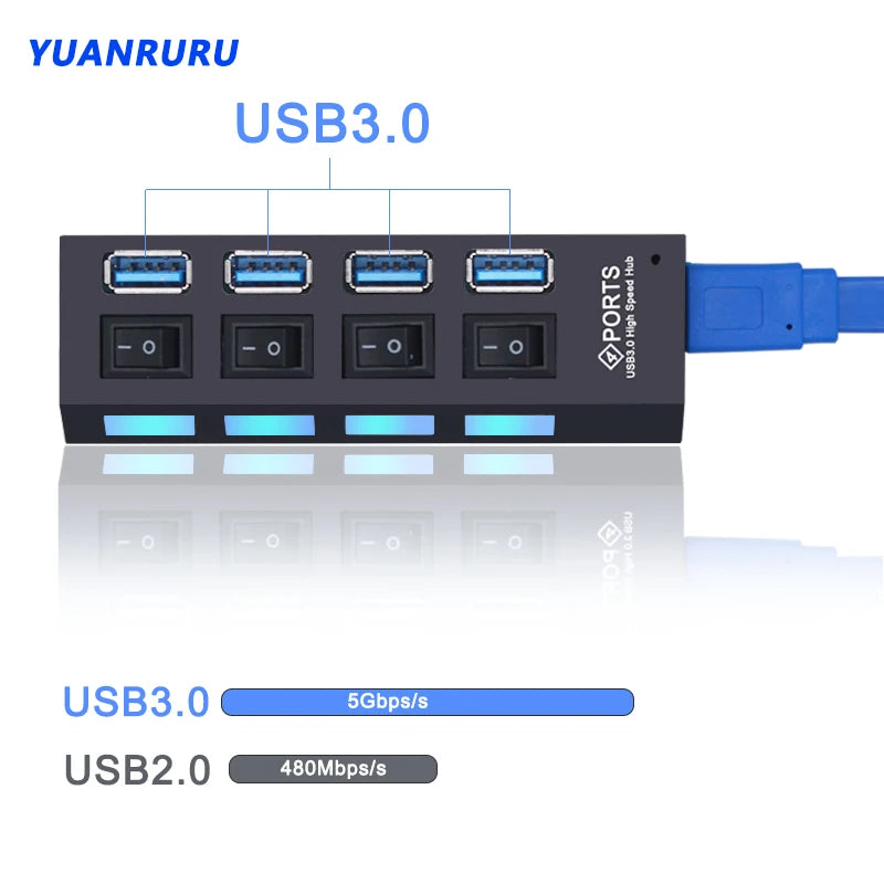 USB Hub 3.0 Hub USB 3 USB 2.0 Multi USB Splitter Stroomadapter 4 7 Poorten Meerdere