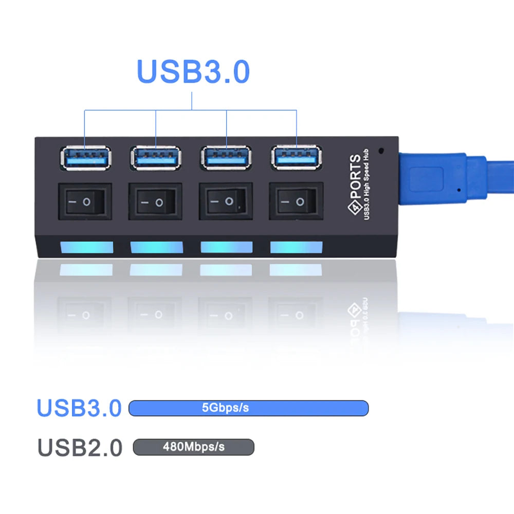 USB Hub 3.0 Hub USB 3 USB 2.0 Multi USB Splitter Stroomadapter 4 7 Poorten Meerdere