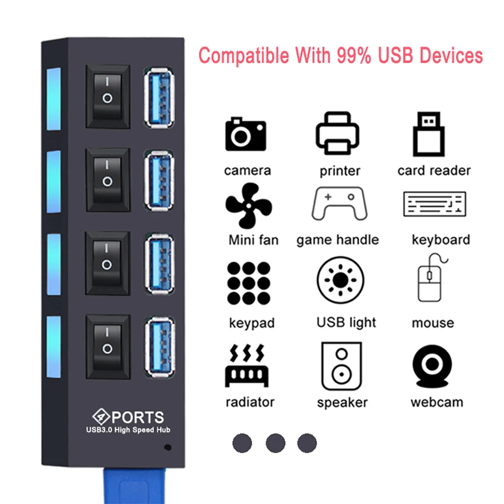 USB Hub 3.0 Hub USB 3 USB 2.0 Multi USB Splitter Stroomadapter 4 7 Poorten Meerdere