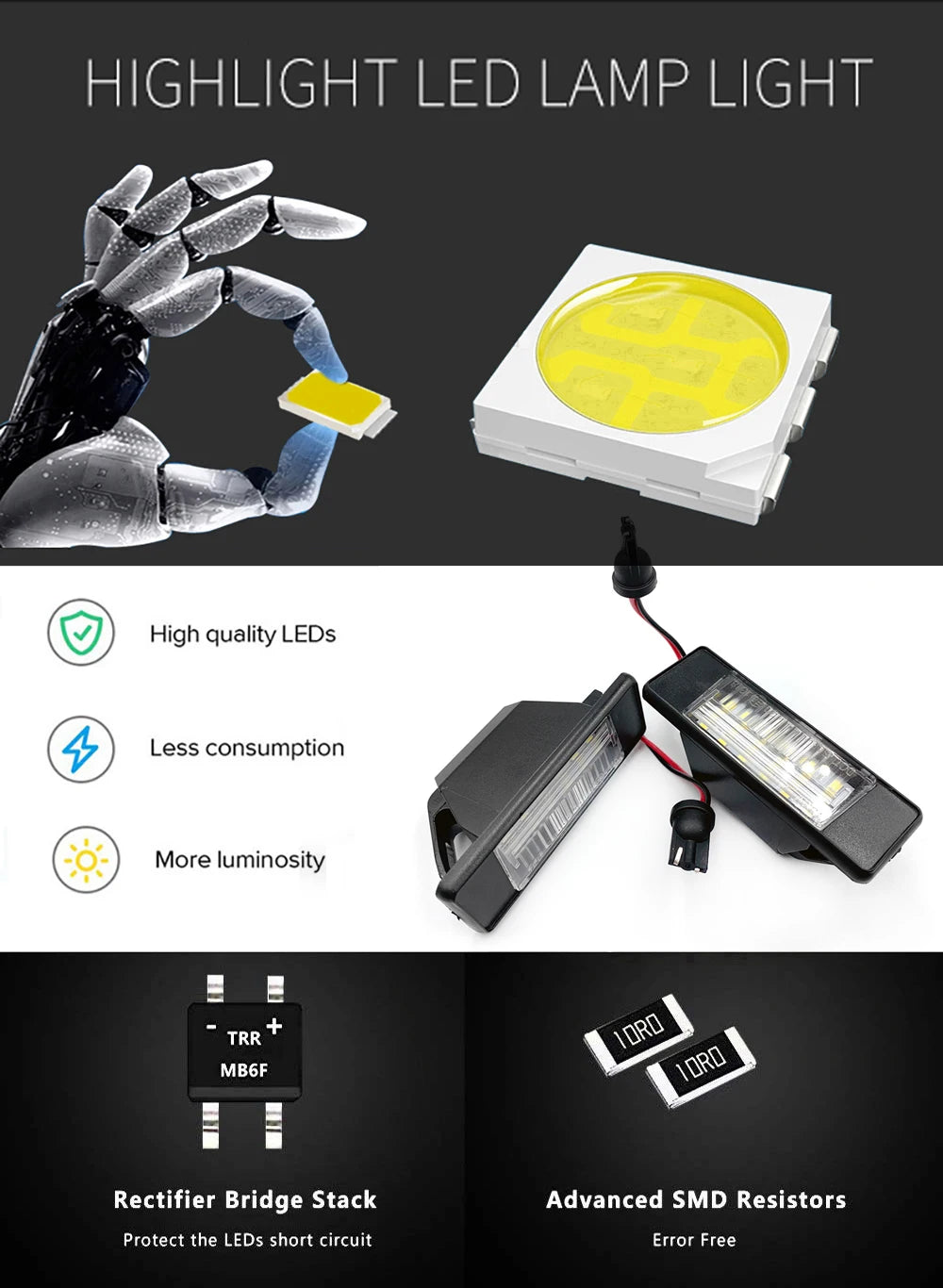 2Pcs LED License Number Plate Light Lamps For Nissan Juke F15 Micra K12 March