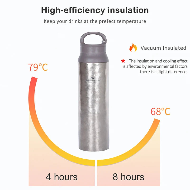 Boundless Voyage 800ml Titanium Vacuum Flask Insulated Thermos Water Bottle with