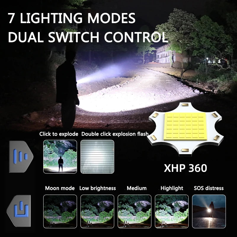 100W krachtige LED-zaklamp, ultraheldere tactische zaklamp met groot bereik, USB