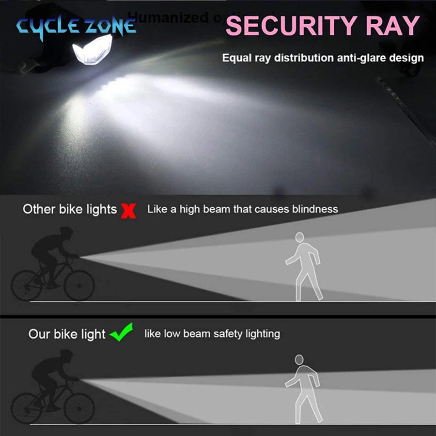 USB LED oplaadbare fietsverlichtingsset MTB racefiets voor- en achterkoplamp