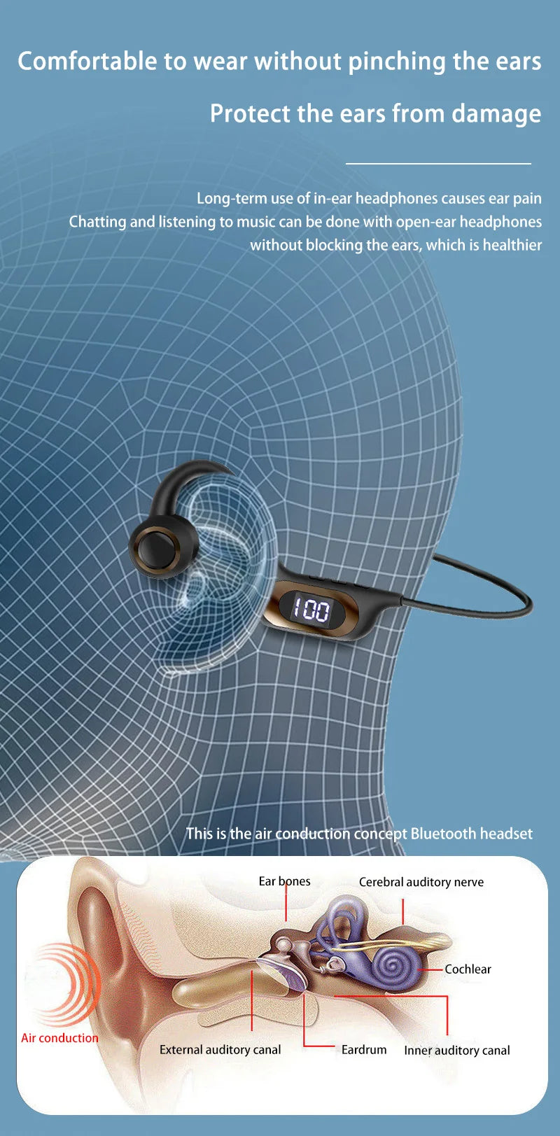 G3 Bone Conduction-hoofdtelefoon Air Conduction Bluetooth-hoofdtelefoon Draadloos