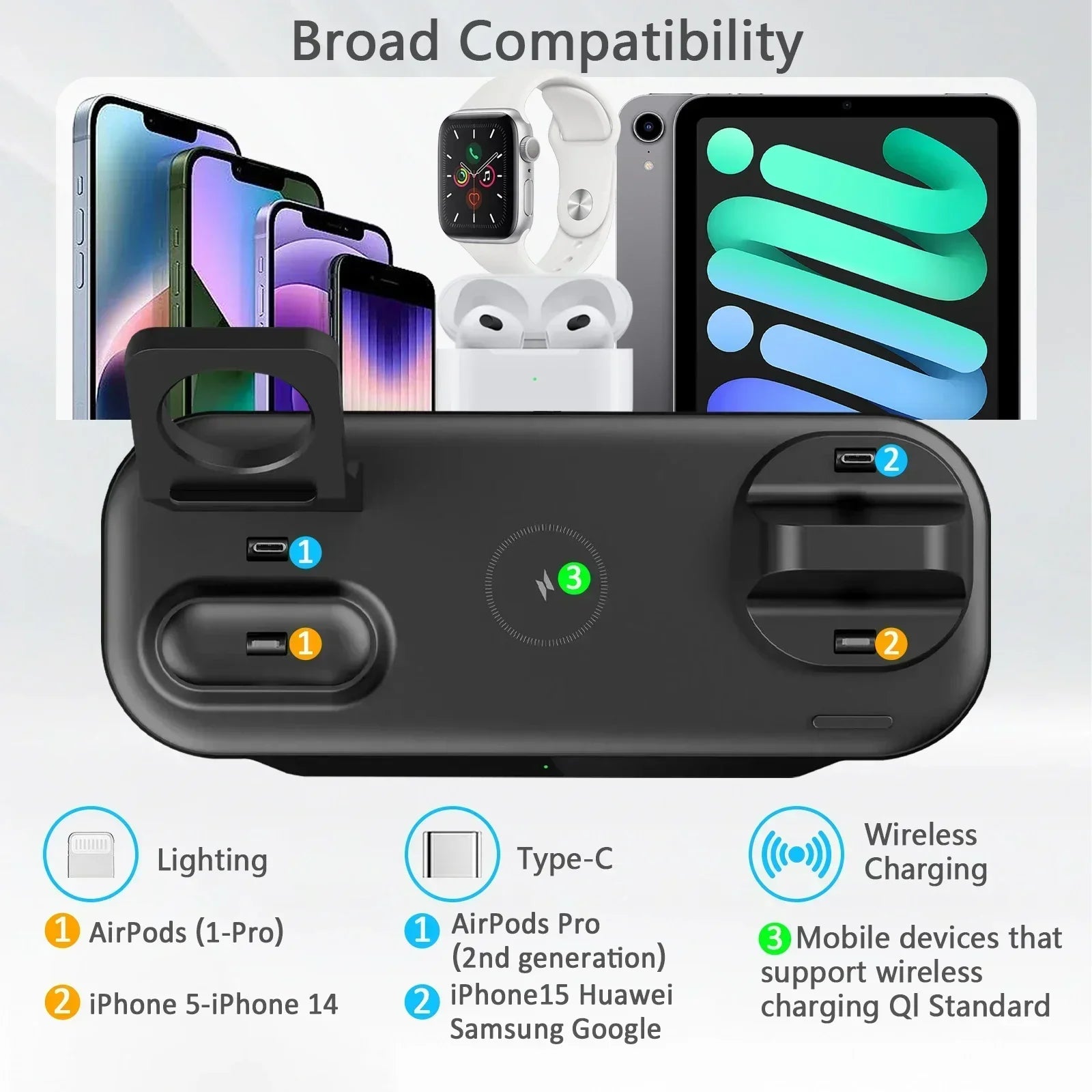 Multifunctionele draadloze opladerstandaard voor Samsung iPhone 16, 15, 14, 13 Pro Max