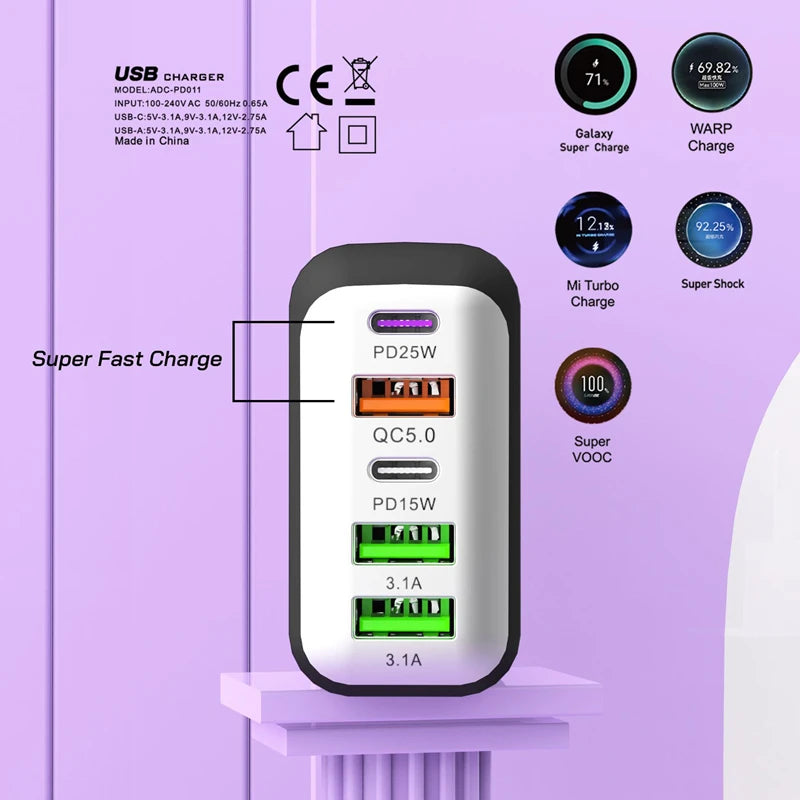 Total 200w Fast Charging Charger Five Ports Mobile Phone Charger 3u+2c
