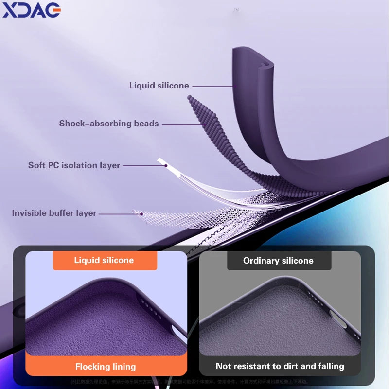 Eenvoudige telefoonhoes voor Xiaomi Redmi Note8 Note 8 Pro 8Pro Zacht snoep vierkant