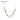 Red Pepper Necklaces for Women Multilayer Collar Chain Verse Christian Jewelry