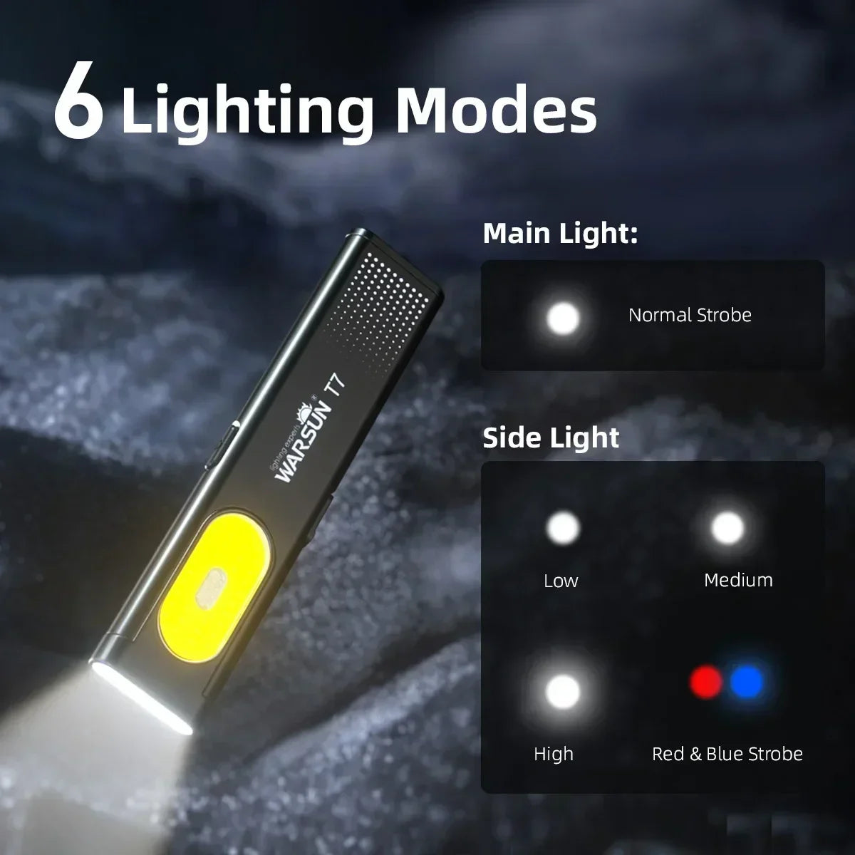 Warsun LED sleutelhanger zaklamp USB C oplaadbare draagbare mini zaklamp