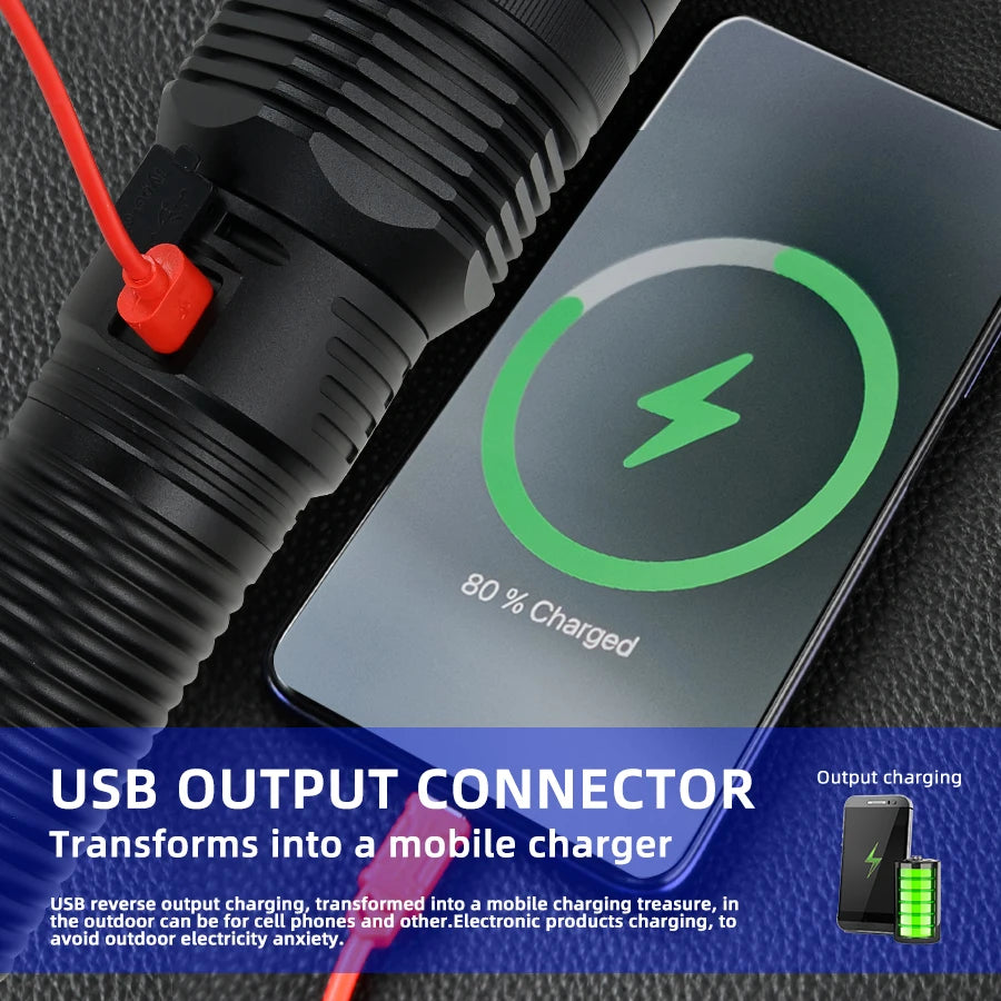 100W krachtige LED-zaklamp, ultraheldere tactische zaklamp met groot bereik, USB
