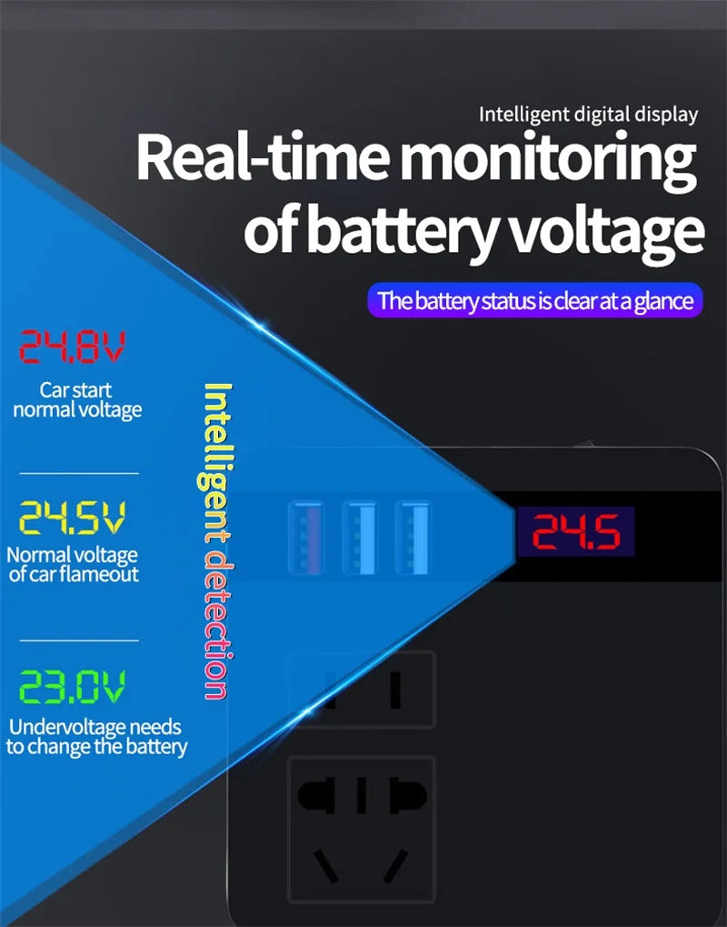 Car Inverter 150w Peak Dc12v 24V to 110v 220v LED Display Sockets Power Inverter