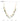 Red Pepper Necklaces for Women Multilayer Collar Chain Verse Christian Jewelry