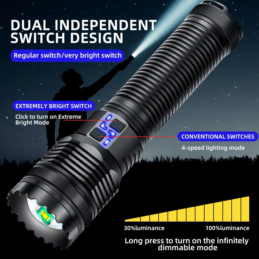 100W krachtige LED-zaklamp, ultraheldere tactische zaklamp met groot bereik, USB
