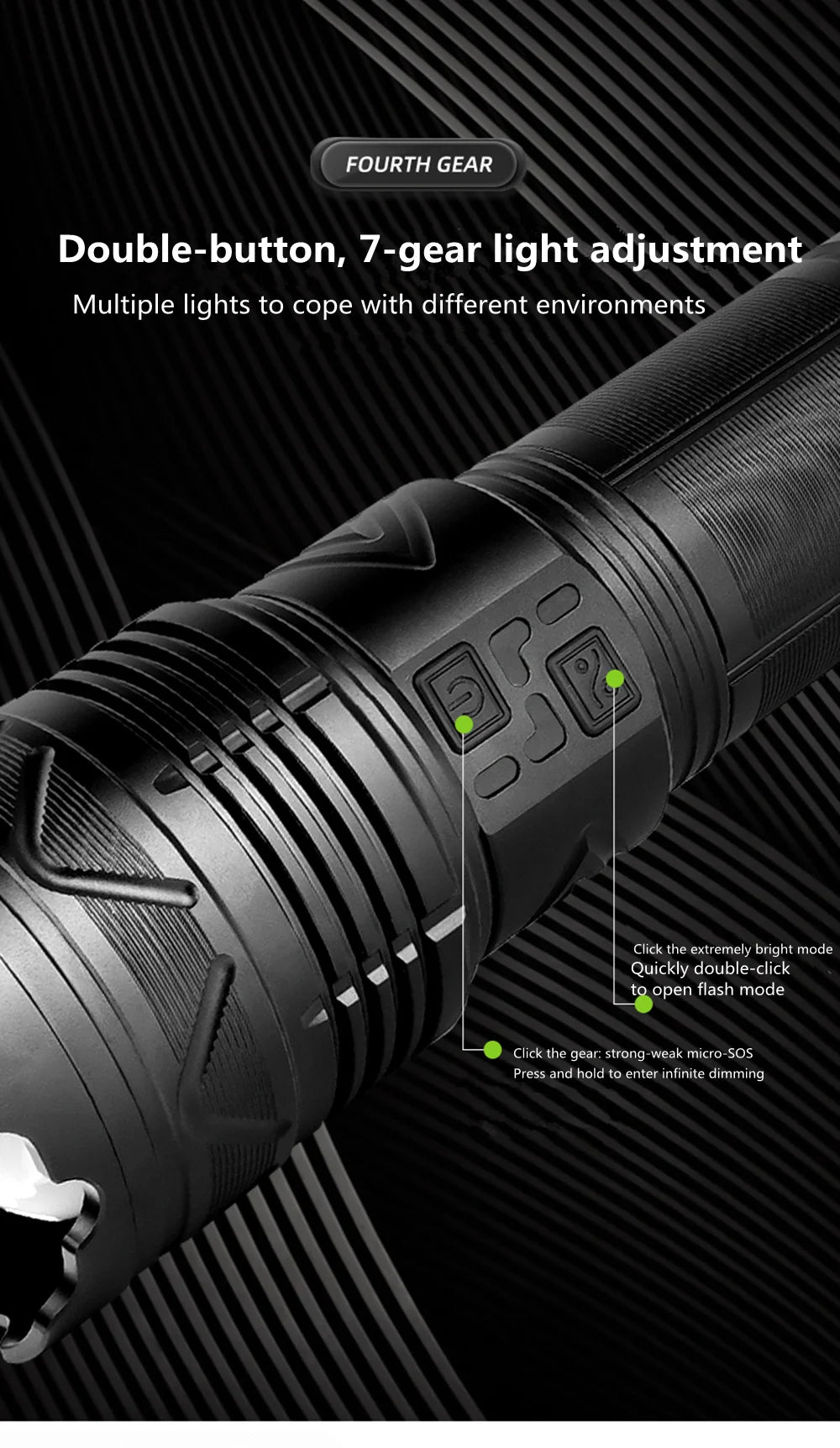 100W krachtige LED-zaklamp, ultraheldere tactische zaklamp met groot bereik, USB