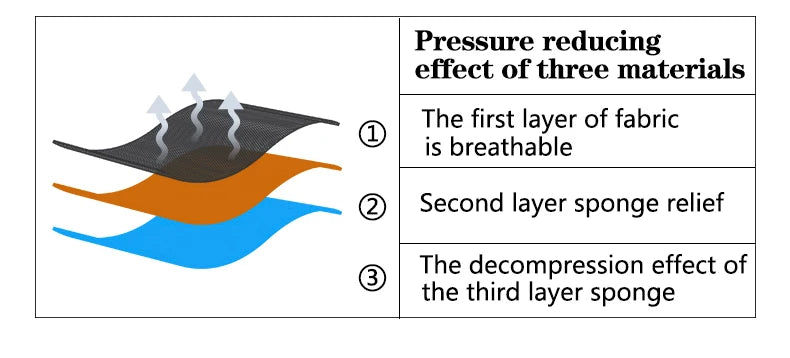 Tactical Plate Carrier Quick Release Fast Adjust Cummerbund Laser Cut Vest