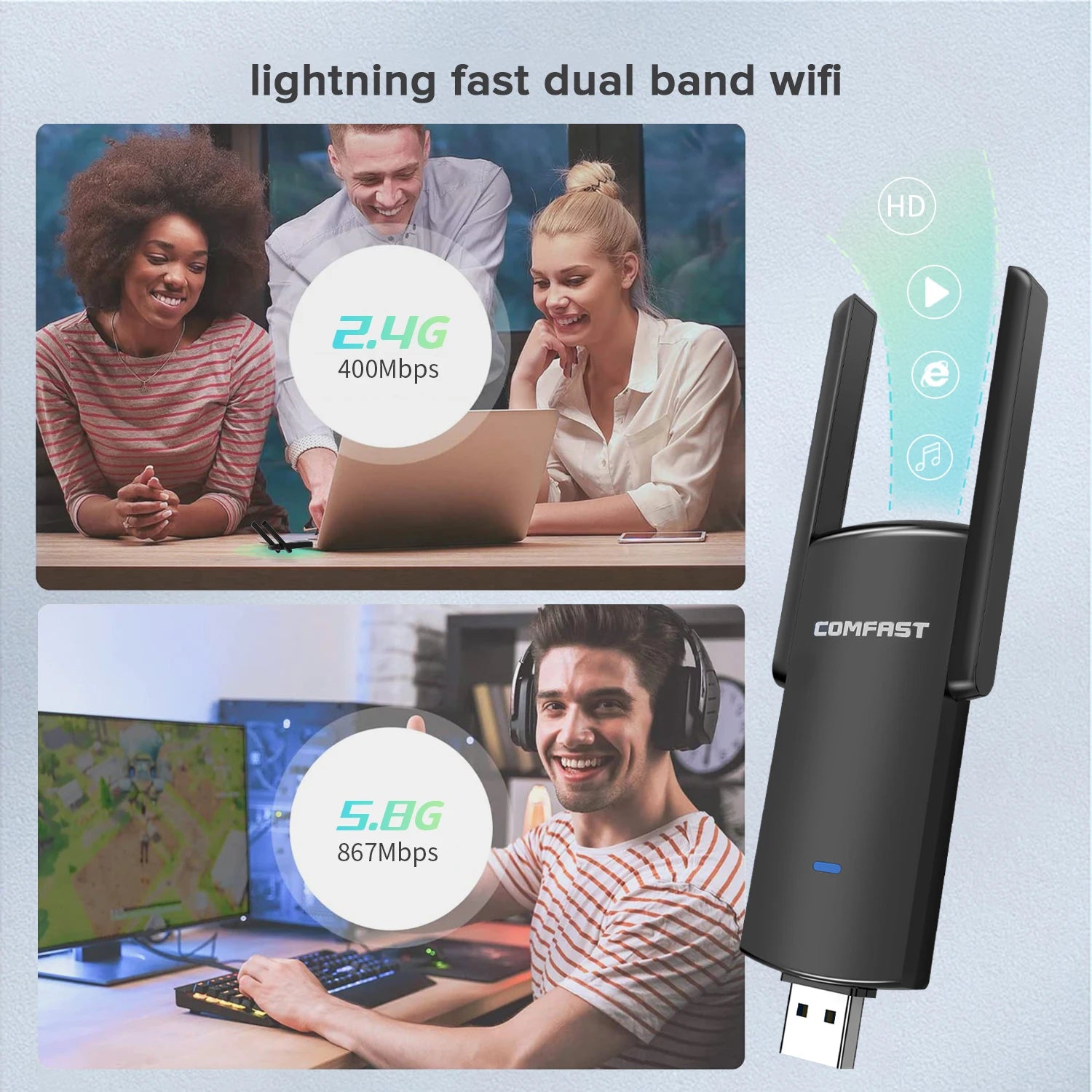 Comfast 1300Mbps USB Wifi-adapter Dual Band 2.4g 5.8g Ethernet Wi-Fi Dongle