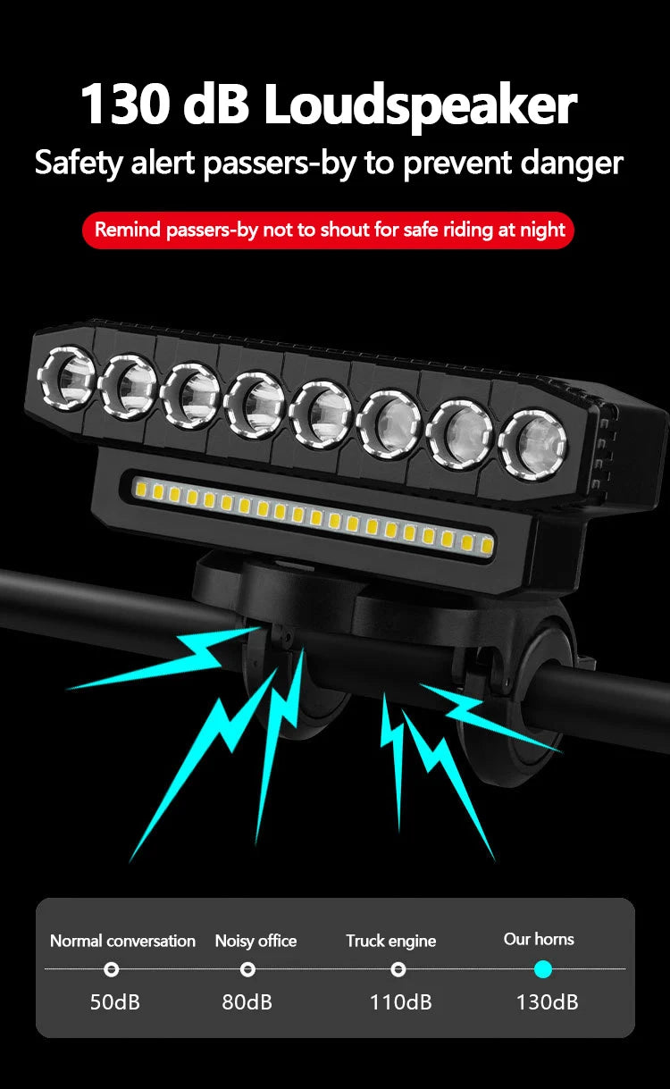 5 8 LED Fiets Koplamp USB Oplaadbaar 130dB Fietshoorn Gemakkelijk te gebruiken