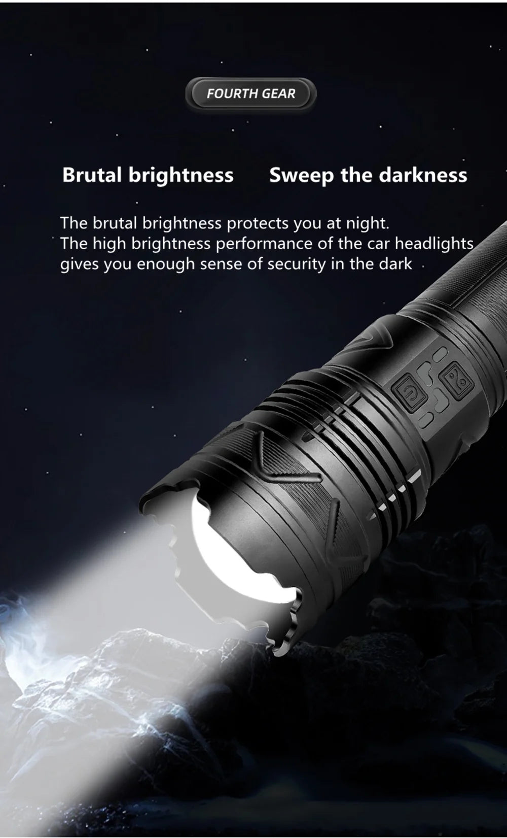 100W krachtige LED-zaklamp, ultraheldere tactische zaklamp met groot bereik, USB