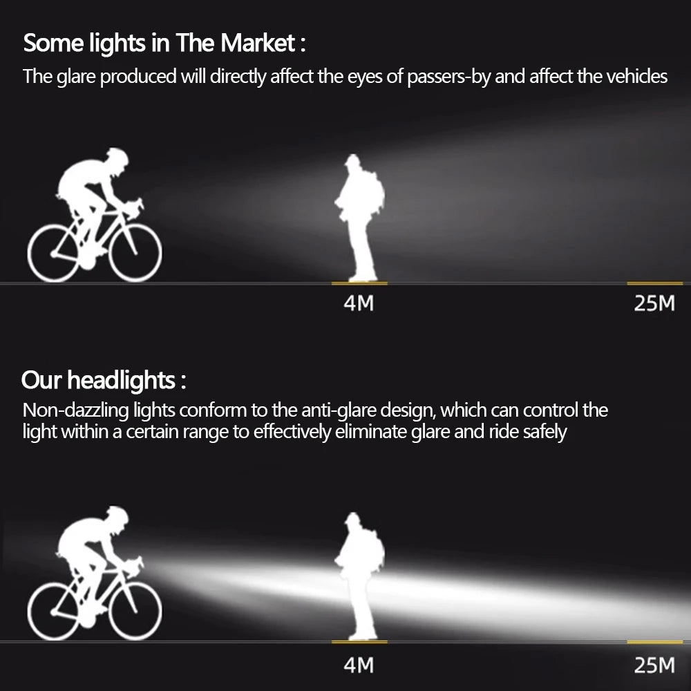 Bicycle Light Bike Front Lights Headlight Flashlight for Bicycle Rechargeable
