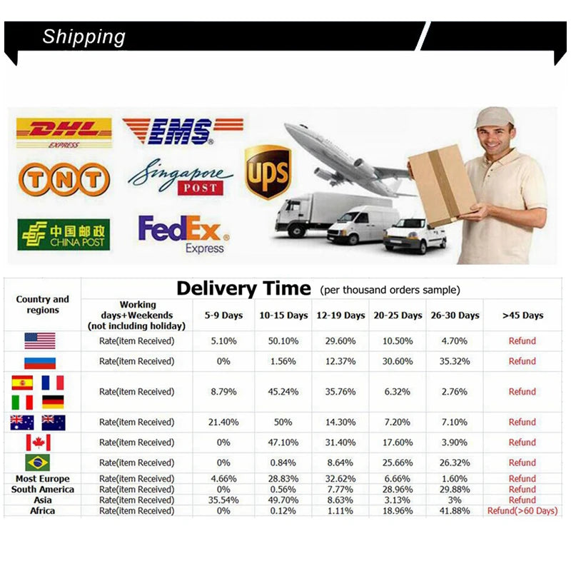 kydex Internal Iwb Holster For Canik Tp9sf Elite 9mm Mag Magazine Holder Metal