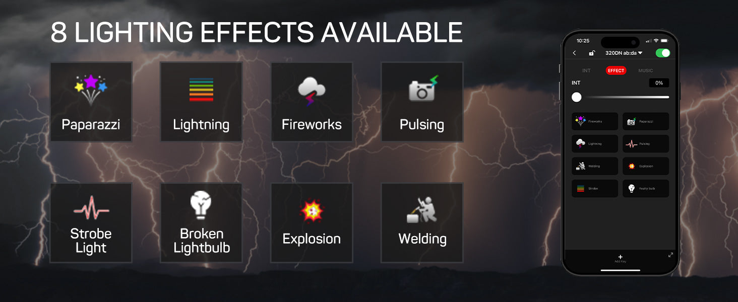 Ifootage COB Video Light SL1 60dn, CRI 98 Tlci 99 12200 LM, 70W COB Continuous Video Light with