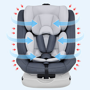 Ap01 Kl005 Child Seat 360 Baby Car Seat Rotatable Isofix, ECE R44 04, 9 36 kg 0 12 Years, 5 Point