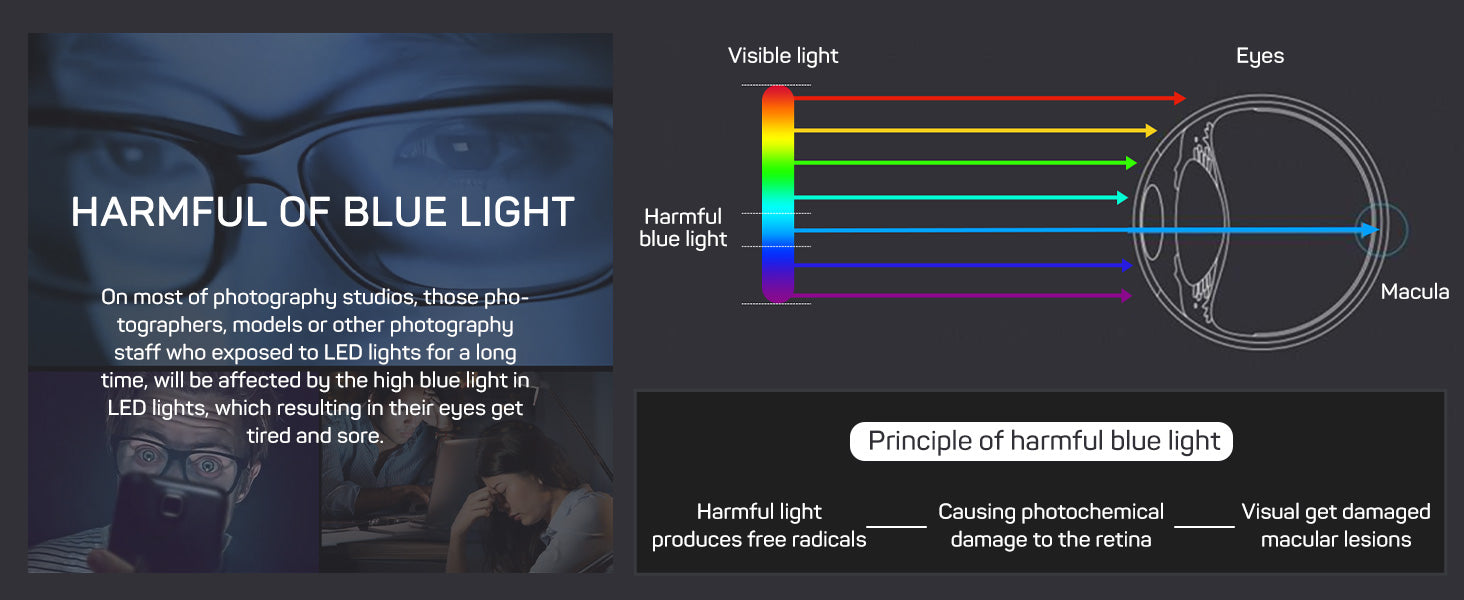 Ifootage COB Video Light SL1 60dn CRI 98 Tlci 99 12200 LM 70W COB Light with 5600k Daylight Mini