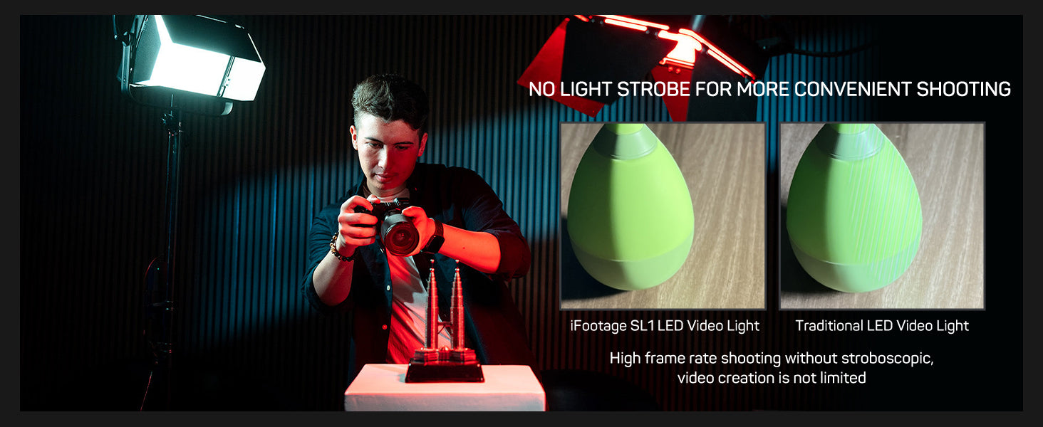 Ifootage Rgbw LED Video Light, LED Panel Light with U Bracket, 7200 Lux 1m 2700k 6500k CRI 96 Tlci