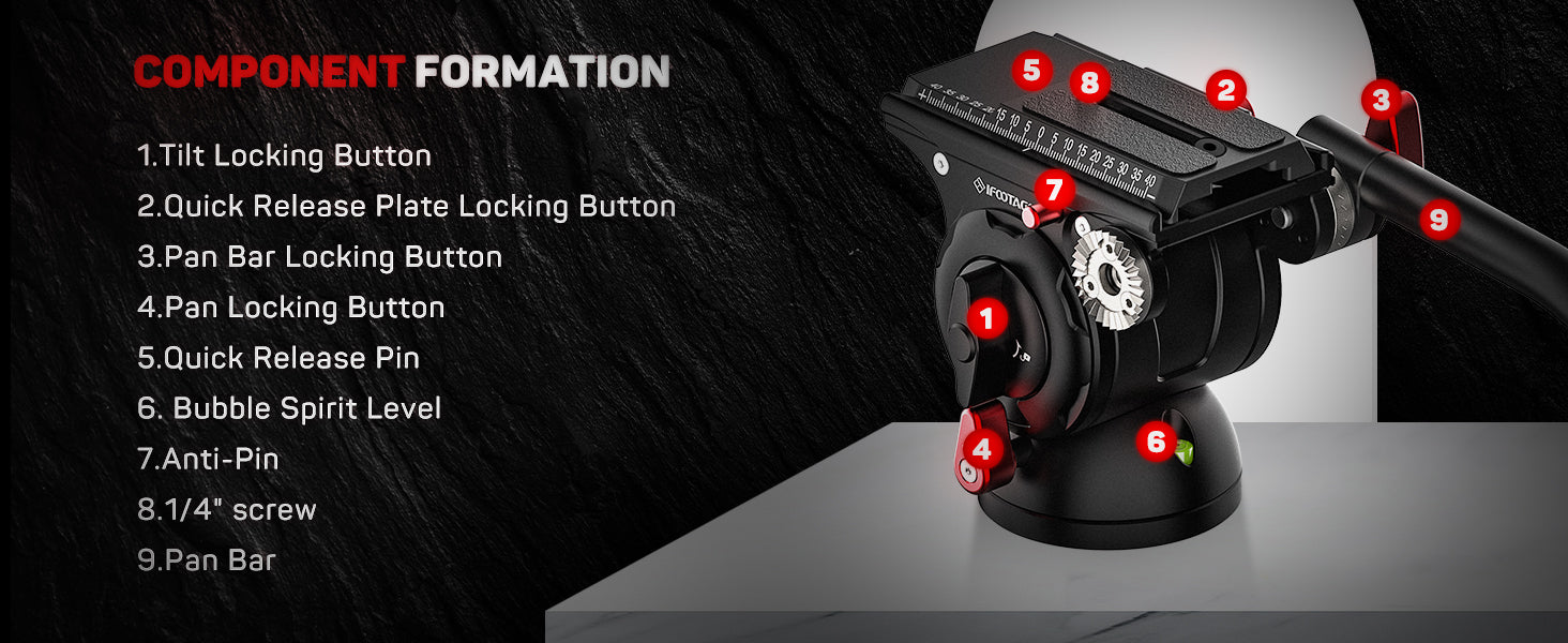 Ifootage Gazelle Tc6s 65 Carbon Fiber Video Tripod, Professional Camera Tripods 3 Sections with