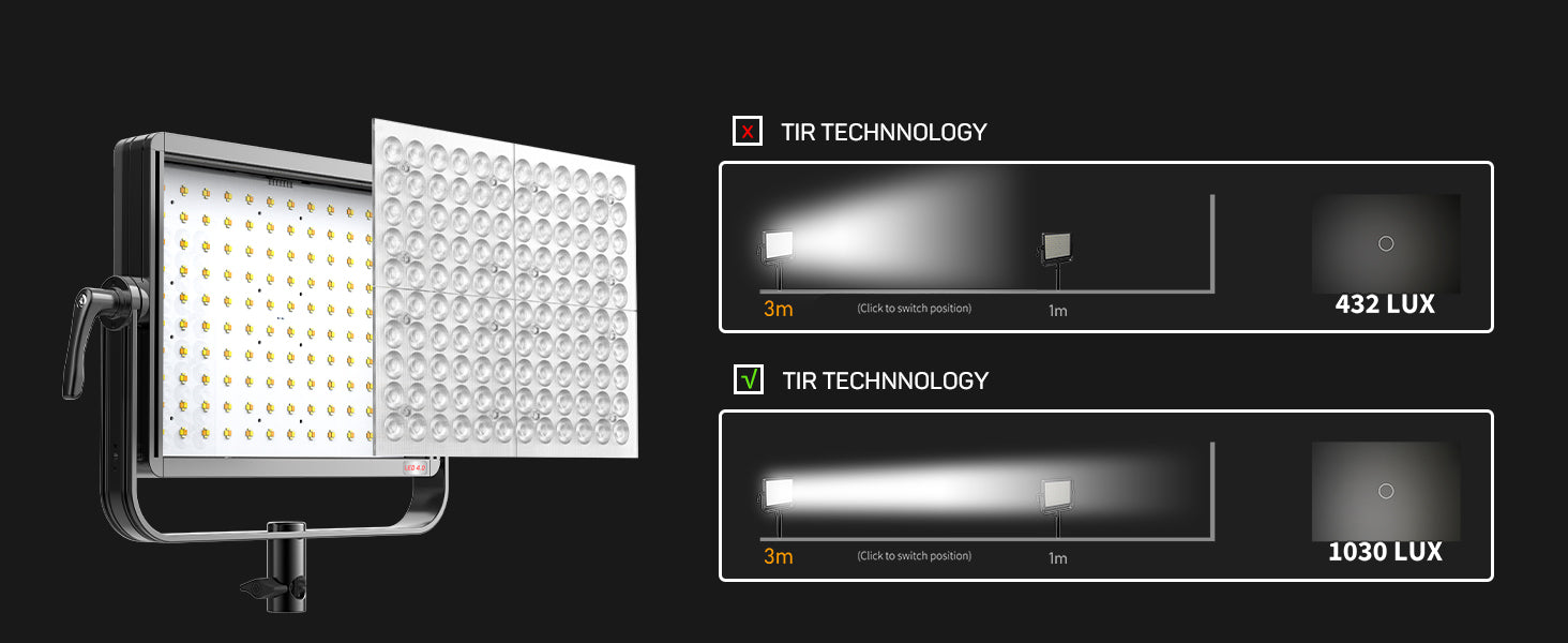 Ifootage Rgbw LED Video Light, LED Panel Light with U Bracket, 7200 Lux 1m 2700k 6500k CRI 96 Tlci