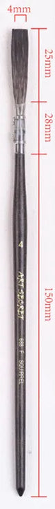 maat4