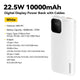 10000mAh White