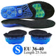 Весна S EU 36-40
