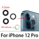 For iPhone 12 Pro