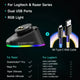 B- Met RGB-kabel