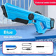 Blauw
