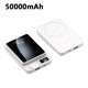 White 50000mAh