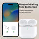 ДЛЯ AirPods 4