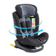 BABY CAR SEAT BLACK