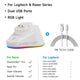 W-8 Lights Exclusief