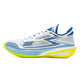 Wit Blauw