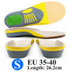 ПВХ S ЕС(35-40)