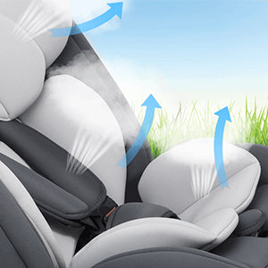 Ap01 Kl005 Child Seat 360 Baby Car Seat Rotatable Isofix, ECE R44 04, 9 36 kg 0 12 Years, 5 Point