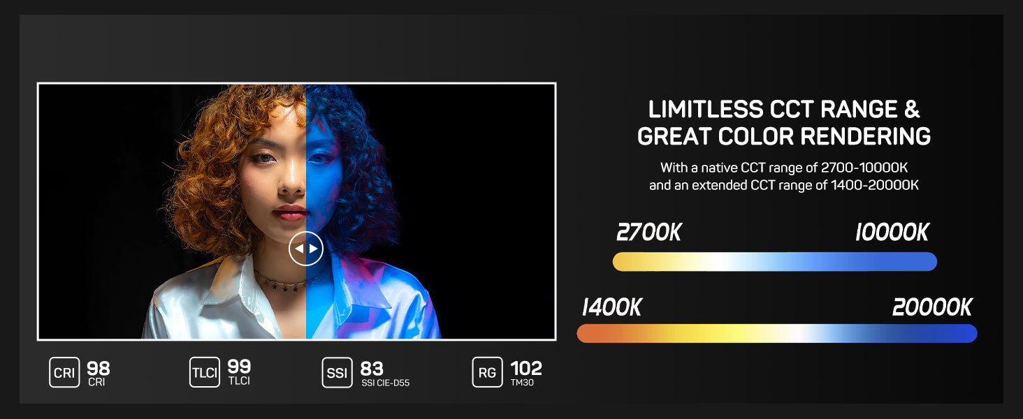 Ifootage Rgbw LED Video Light, LED Panel Light with U Bracket, 7200 Lux 1m 2700k 6500k CRI 96 Tlci