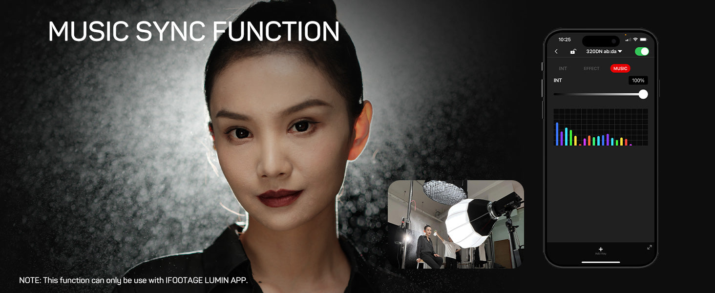 Ifootage COB Video Light SL1 60dn, CRI 98 Tlci 99 12200 LM, 70W COB Continuous Video Light with