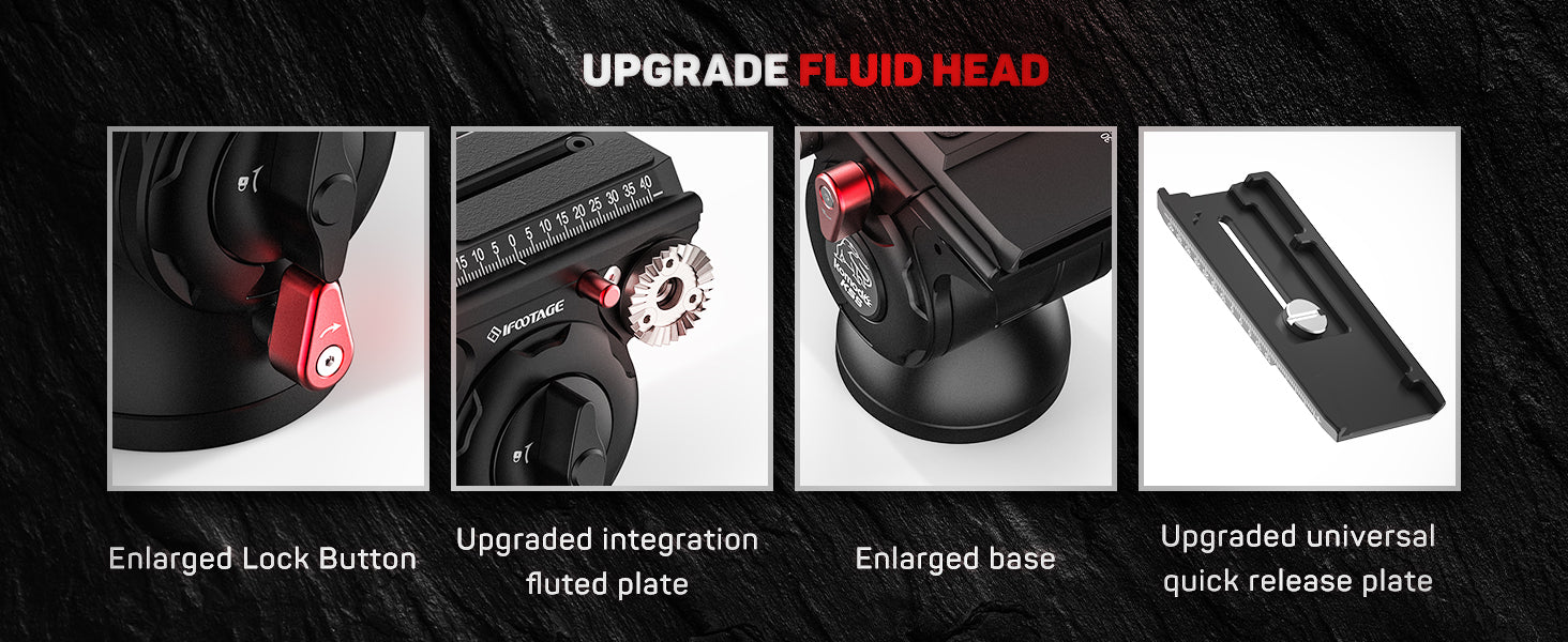 Ifootage Gazelle Tc6s 65 Carbon Fiber Video Tripod, Professional Camera Tripods 3 Sections with